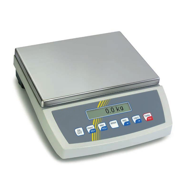 Scale, Precision, Digital