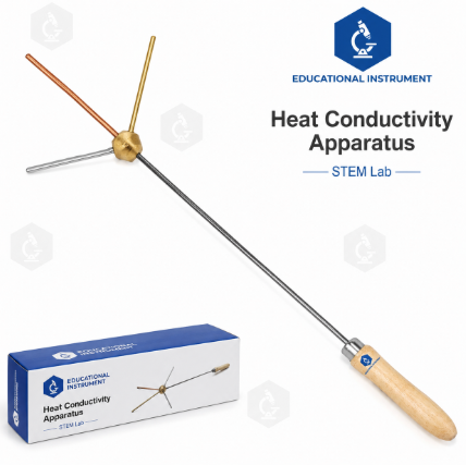 Heat Conductivity Apparatus STEM LAB