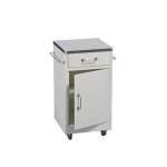 Bedside Cabinet Standards