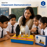 Heat Absorption Model STEM Lab