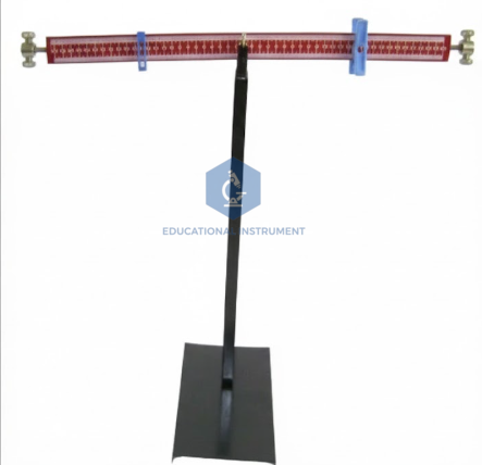 Lever/Force into Force Arm Apparatus