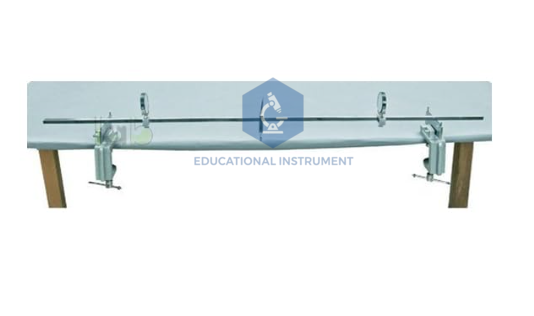 Bending of Beam Apparatus, Koenig’s Method