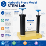 Hydraulic Press Model STEM Lab
