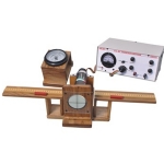 e/m by Thomson Method